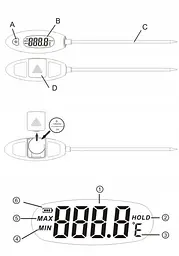 Термометр харчовий -50-300 °C BENETECH GM1311 - мініатюра 5