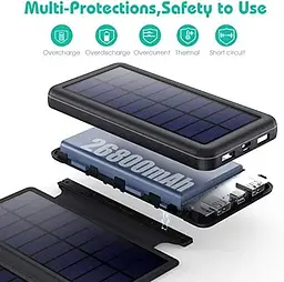 Портативна батарея Power Bank + Solare 26800mAh HX160S5 Сонячний зарядний пристрій - мініатюра 5