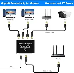 Мережевий розгалужувач RJ45 Gigabit Ethernet 1 в 4 порти 1000 Мбіт/с - мініатюра 4