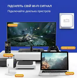Ретранслятор-маршрутизатор Pix-Link X300R8 300Мбіт/с 2.4ГГц Білий (TNRWSW021003W 4272) - мініатюра 8