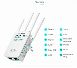 Міні Wi-Fi Роутер підсилювач сигналу ретранслятор репітер точка доступу 1200 Мбіт/с WIFI PIX-LINK LV-AC05 - мініатюра 2