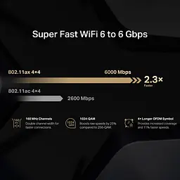 Бездротовий маршрутизатор Mercusys MR90X - мініатюра 5