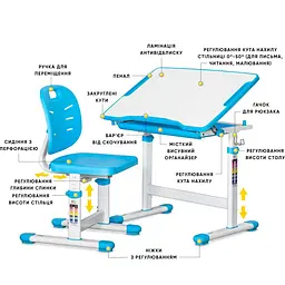 Комплект меблів Evo-kids Evo-05 Ergo Blue: стіл+стілець (Evo-05 Ergo BL) - мініатюра 3