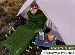 Спальник Naturehike CWM400 (CNK2300SD013) +6°C – з натуральним пухом - зелений - мініатюра 9