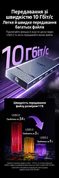 Док-станція USB-C UGREEN Revodok CM886 10 в 1 DisplayPort 1.4 4K 60 Гц у Windows також 2K 144 Гц та 1080p 240 Гц потрібен USB-C з DisplayPort Alt Mode RJ45 до 2,5 Гбіт/с для даних 1 USB-A та 1 USB-C 3.2 Gen2 до 10 Гбіт/с і 2 USB-A та 1 USB-C 3.0 до 5 Гбіт/с SD/microSD (TF) вхід USB-C PD 3.0 до 100 Вт без даних і відео одночасне читання двох карт дублювання/розширення Windows/macOS/Linux вбудований кабель в обплетенні приблизно 30 см космічний сірий (95614) - мініатюра 9