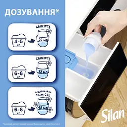 Кондиціонер для білизни Silan  Небесна свіжість 1408 мл - мініатюра 7