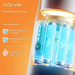 Портативна кавоварка BioloMix WY-007 3-в-1 для справжнього еспресо будь-де (Чорний) - мініатюра 6