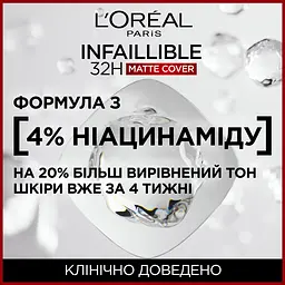 Тональний крем L'Oreal Paris Infaillible 32H Matte Cover SPF 25 відтінок 145 (Rose Beige) 30 мл - мініатюра 5
