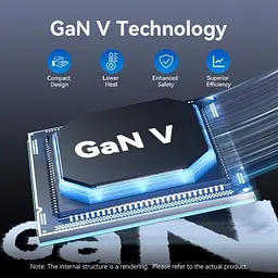Зарядний пристрій Vention USB-C PD20W GaN gray (FEVH0-EU) - мініатюра 4