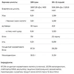 Протеїн Allnutrition Whey Protein Toffe Coffe 900 г - мініатюра 2