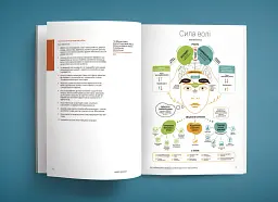 50 найкращих книжок із саморозвитку в інфографіці - мініатюра 5