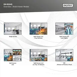 Перемикач Digitus 4x2 HDMI Matrix Switch/Multi-Viewer, 4K/30Hz - мініатюра 5