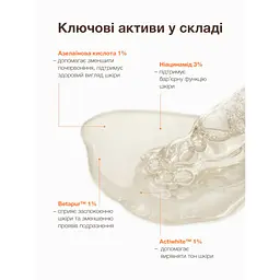 Сироватка для корекції слідів після акне Postspot Post breakout serum ACNELAB+ 30 мл - мініатюра 3