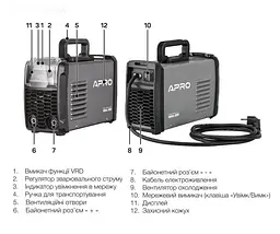 Зварювальний апарат інверторний Apro MMA-300 5 мм + набір кабелів 30412 - мініатюра 8
