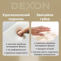 Крісло комп'ютерне DEXON ELITE з тканини з підставкою для ніг чорний - мініатюра 7