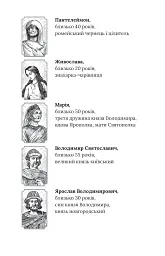 Смерть у Берестові - мініатюра 7