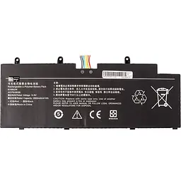 Аккумулятор PowerPlant для ноутбуков Xiaomi Mi RedmiBook Pro 14 2021 (R14B02W) 14.8V 2800mAh