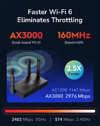 Бездротовий маршрутизатор CUDY WR3000 AX3000 Gigabit Wi-Fi 6 Mesh Router (6995553) - мініатюра 9