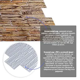 Декоративна панель Sticker Wall ПВХ 960х480х4мм SW-00001837 - мініатюра 2