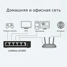 Комутатор LS105G 5xGE, Некерований TP-Link teh0018143 - мініатюра 4