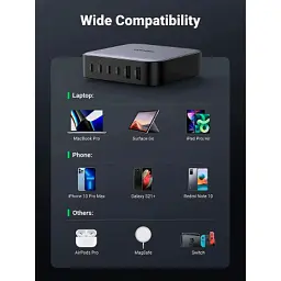 Зарядний пристрій Ugreen 6xUSB 200W (4хUSB-C+2xUSB-A) Gan CD271 (40914) - мініатюра 6