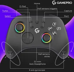 Геймпад джойстик GamePro GP-X13-B Xinput Bluetooth/2.4G/USB (Switch/PC/iOS/Android) Black - мініатюра 4