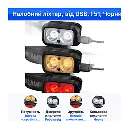 Налобний ліхтар для роботи в темряві, від USB UKC F51 150 г, 120x60x40 мм (52936-F51_200) - мініатюра 6