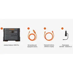Зарядна станція Jackery Explorer 3000 Pro - мініатюра 8