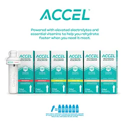 Картридж для напоїв Cirkul Accel зі смаком грейпфрута 1 шт - мініатюра 5