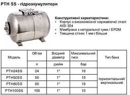 Гідроакумулятор 24 L GIDROTEH PTH24SS з нержавіючої сталі мембранний 30412 - мініатюра 2