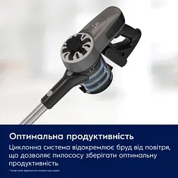 Вертикальний пилосос Electrolux EP31CB21TG (900402389) [123860] - мініатюра 5