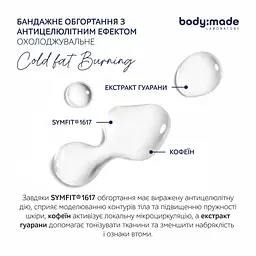 Бандажне обгортання з антицелюлітним ефектом охолоджувальне BodyMade 150 мл х 2 бинти - мініатюра 5