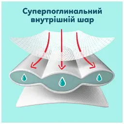 Підгузки Pampers Premium Care Pants Розмір 5 (11-17 кг) 80 шт (8006530320153) - мініатюра 3
