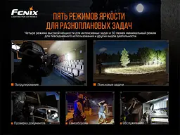 Ліхтар ручний Fenix TK20R V2.0 - мініатюра 9