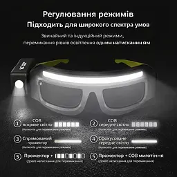 Налобні окуляри-ліхтарик VTech LED COB + XPE сенсорні, Type-C, IPX4, чорні - мініатюра 4