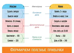Настільна гра doJoy Чарівний пендель (ВР_ВП) - мініатюра 3