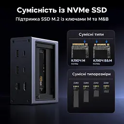 Док-станція USB-C з відсіком SSD UGREEN Revodok Pro CM923 10 в 1 HDMI до 4K 60 Гц M.2 NVMe (55735) - мініатюра 3