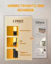 Lyridz Нічник із датчиком руху 2 шт. Теплий білий - мініатюра 5