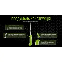 Ножівка Alloid Building Tools для гіпсокартонних плит 150 мм (WS-0368) - мініатюра 4