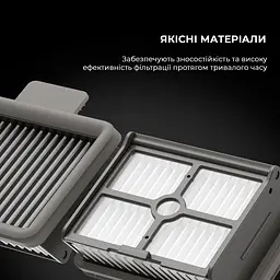 Фільтр для пилососа Dreame H11, H11 MAX, H12, H11 Core, H12 Core - мініатюра 5