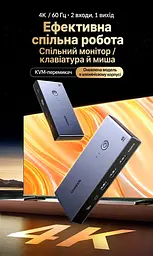 KVM-перемикач UGREEN CM730 2 входи USB-C для ПК 1 вихід HDMI 4K 60 Гц спільні клавіатура й миша 3 USB-A та 1 USB-C (25959) - мініатюра 11