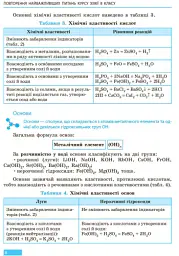 Хімія. Підручник. 9 клас - Олексій Григорович - мініатюра 5
