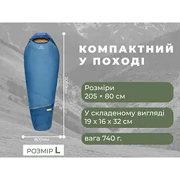 Спальник Naturehike Pro MG120 CNK2550WS044, p-p L, блакитний - мініатюра 8
