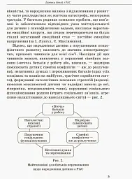 Інклюзивне навчання за нозологіями. Дитина з розладами аутистичного спектра - мініатюра 4