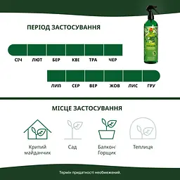 Рідке добриво COMPO для декоративно-листяних рослин 0.5 л - мініатюра 6