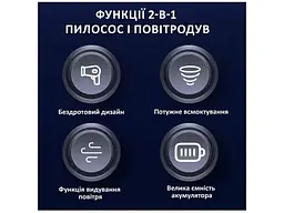 Автомобільний пилосос Aspiring Gale 4 Wireless and Cord 17000 Па (GL16P12K) - мініатюра 10