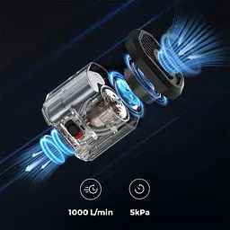 Портативний повітряний насос Flextail Evo Pump 3, 1000 л/хв, чорний - мініатюра 3