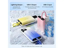 Зовнішній акумулятор (Power Bank) Vention 10000mAh 22.5W Gradient Blue (FHZL0) - мініатюра 6