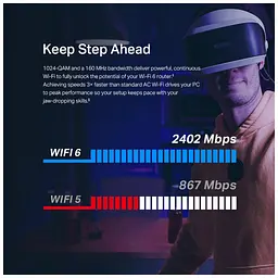 Мережева карта Wi-Fi TP-Link ARCHER-TX55E - мініатюра 5