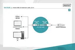 Кабель Assmann активний USB3 10 M DA-73105 Black - мініатюра 4